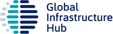 global infrastructure hib logo